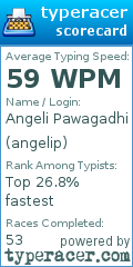 Scorecard for user angelip