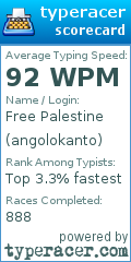 Scorecard for user angolokanto