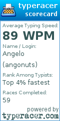 Scorecard for user angonuts