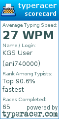 Scorecard for user ani740000