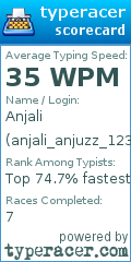 Scorecard for user anjali_anjuzz_123