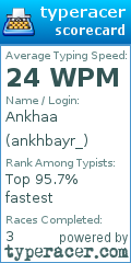 Scorecard for user ankhbayr_