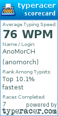 Scorecard for user anomorch