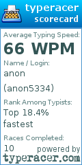 Scorecard for user anon5334