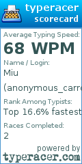 Scorecard for user anonymous_carrot