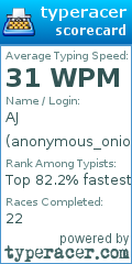 Scorecard for user anonymous_onion