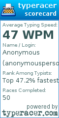 Scorecard for user anonymousperson123