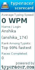 Scorecard for user anshika_174