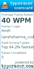 Scorecard for user anshsharma_code