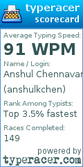 Scorecard for user anshulkchen
