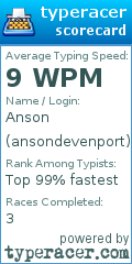 Scorecard for user ansondevenport