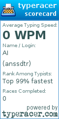Scorecard for user anssdtr
