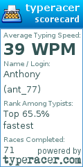 Scorecard for user ant_77