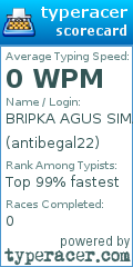 Scorecard for user antibegal22