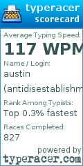 Scorecard for user antidisestablishmentarianistic