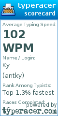Scorecard for user antky