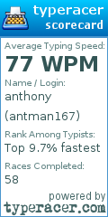Scorecard for user antman167