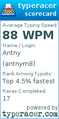 Scorecard for user antnym8