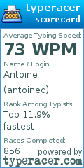 Scorecard for user antoinec