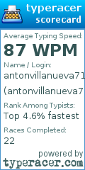 Scorecard for user antonvillanueva71