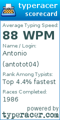 Scorecard for user antotot04