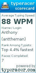 Scorecard for user anttheman