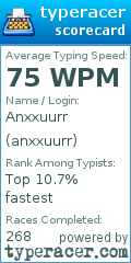 Scorecard for user anxxuurr