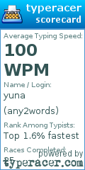 Scorecard for user any2words