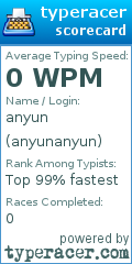 Scorecard for user anyunanyun