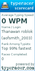 Scorecard for user aofsmith_2003