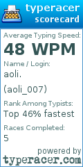 Scorecard for user aoli_007