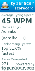 Scorecard for user aomiiko_13
