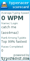 Scorecard for user aos4maz