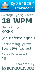 Scorecard for user aourafarmingngl