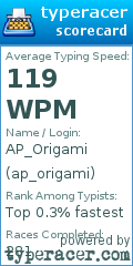 Scorecard for user ap_origami