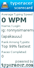 Scorecard for user apakauuu