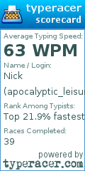 Scorecard for user apocalyptic_leisure