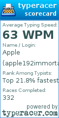 Scorecard for user apple192immortal
