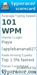 Scorecard for user applebanana827