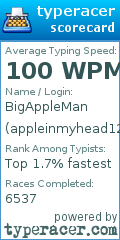 Scorecard for user appleinmyhead123
