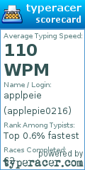 Scorecard for user applepie0216