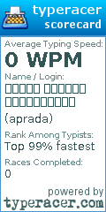 Scorecard for user aprada