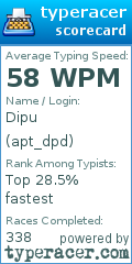 Scorecard for user apt_dpd