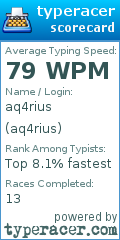 Scorecard for user aq4rius