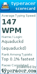 Scorecard for user aquaduckd