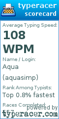 Scorecard for user aquasimp