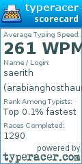 Scorecard for user arabianghosthaunting