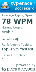 Scorecard for user arabicoj