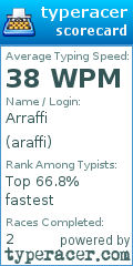 Scorecard for user araffi