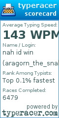 Scorecard for user aragorn_the_snake